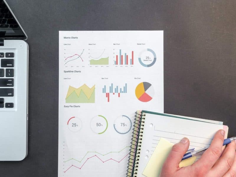 comment realiser une etude de marche