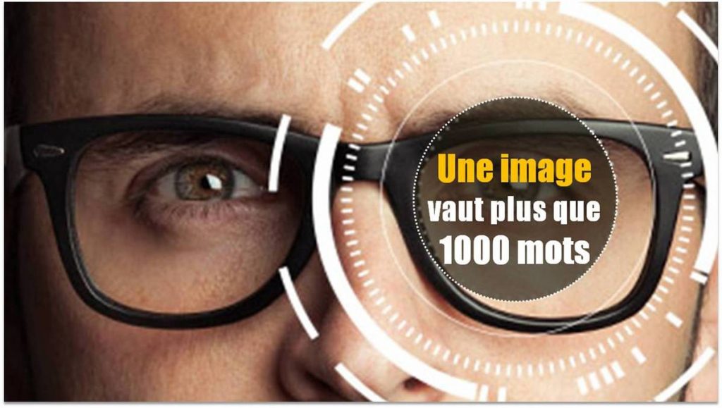 image vaut 1000 mots, 11 tendances de consommation qui vont impacter votre business