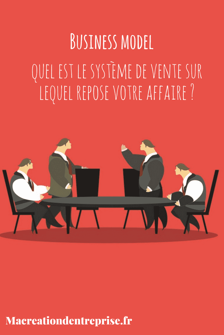 business model 25 pistes pour le réussir